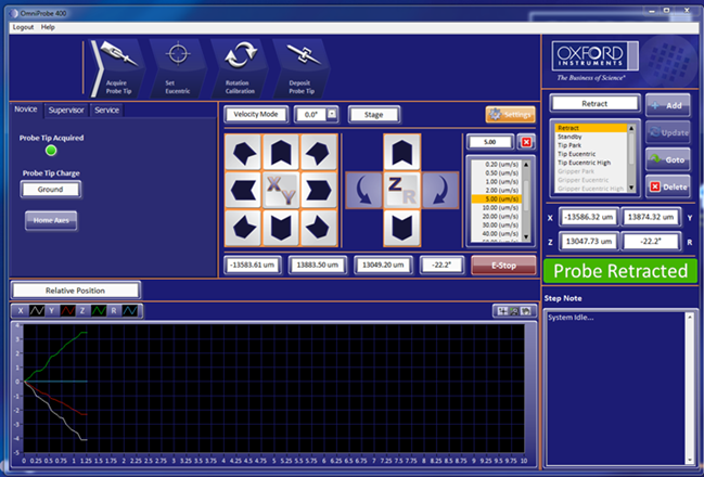 are-all-nanomanipulators-equal-oxford-instruments